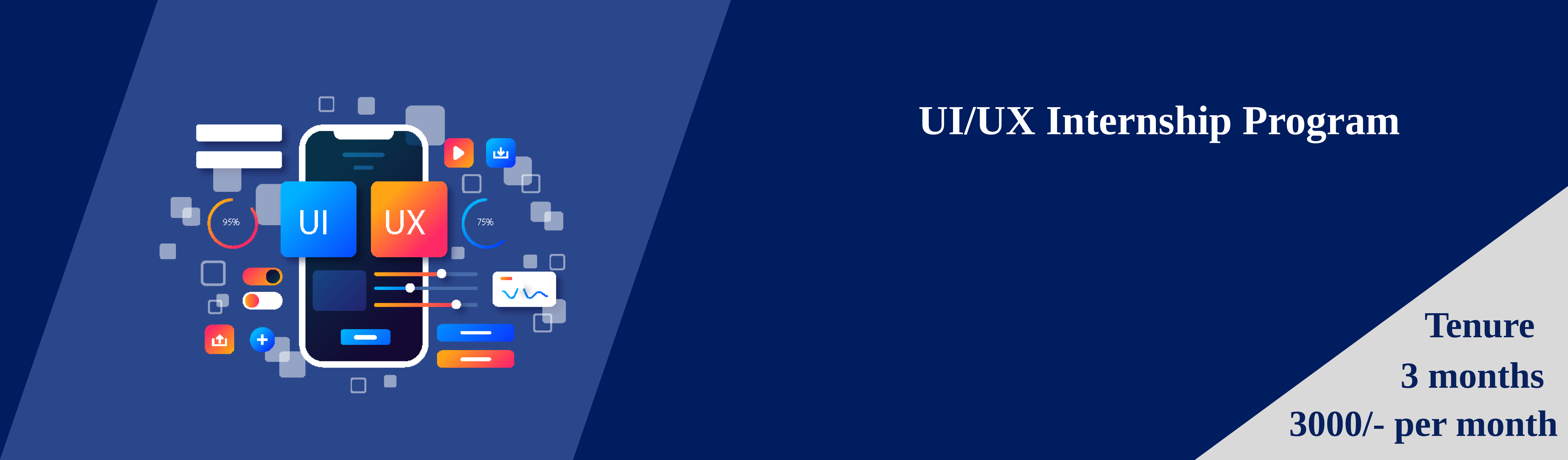 UI/UX internship program in Kakinada, Andhra Pradesh